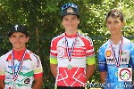 Championnat NC Minimes 2022 - 18-9-2022